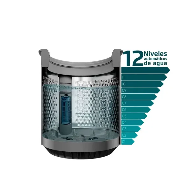 Lavadora Automática Fensa 14Kg Carga Superior Gris - Imagen 10