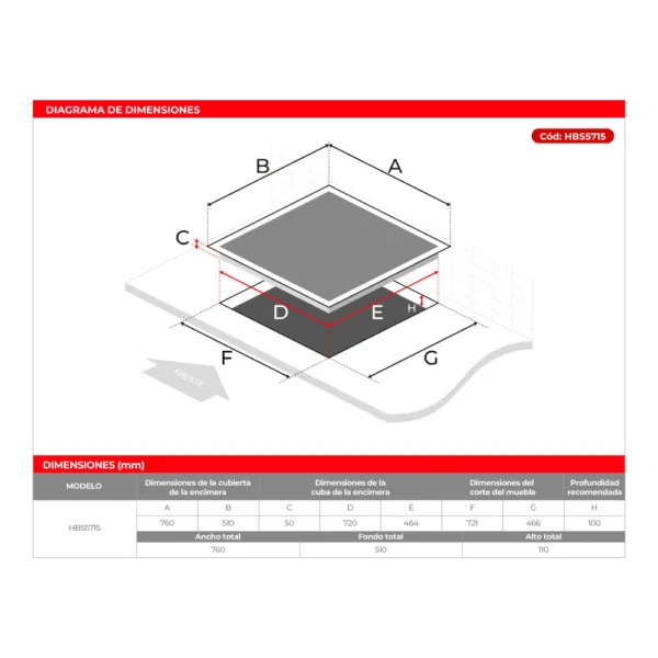 ENCIMERA A GAS 5 QUEMADORES - HBS5715 Maigas - Imagen 4
